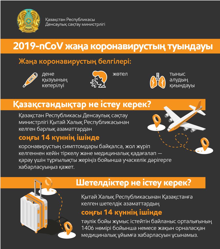 koronoinfo